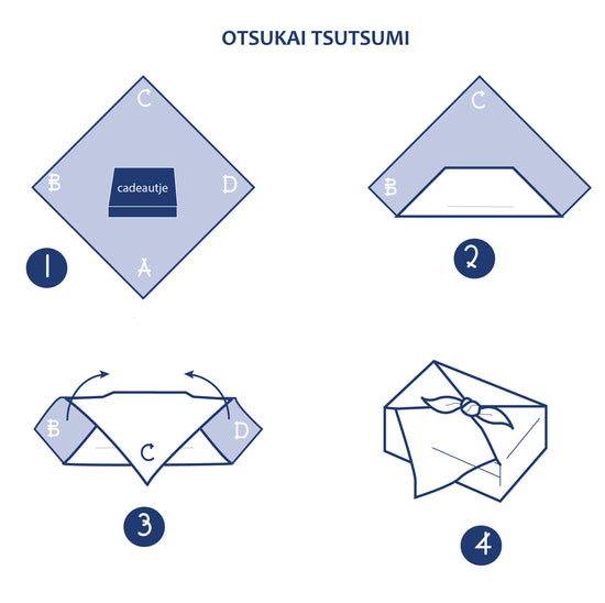 Furoshiki Japanse knoopdoek Maneki Neko 50cm