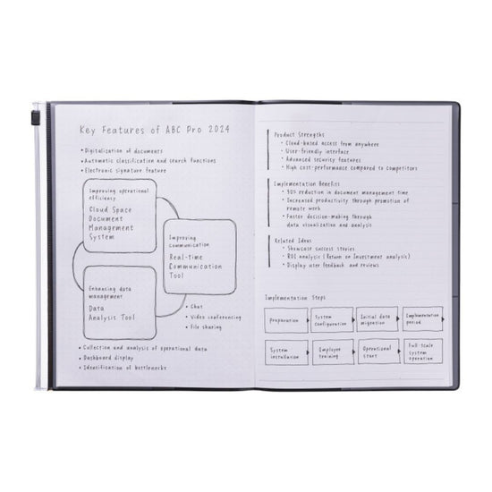 Storage.it notebook mint